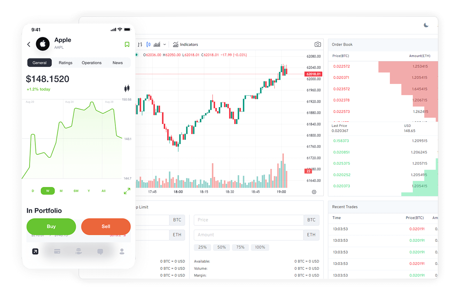 A smartphone screen displaying a trading platform with a candlestick chart, order book, and trading history.